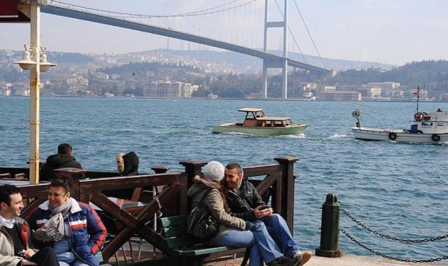 Bugün nasıl olacak? İstanbul, Ankara, Izmir, Bursa ve Türkiye - Haberler 1 Bugun nasil olacak Istanbul Ankara Izmir Bursa ve Turkiye