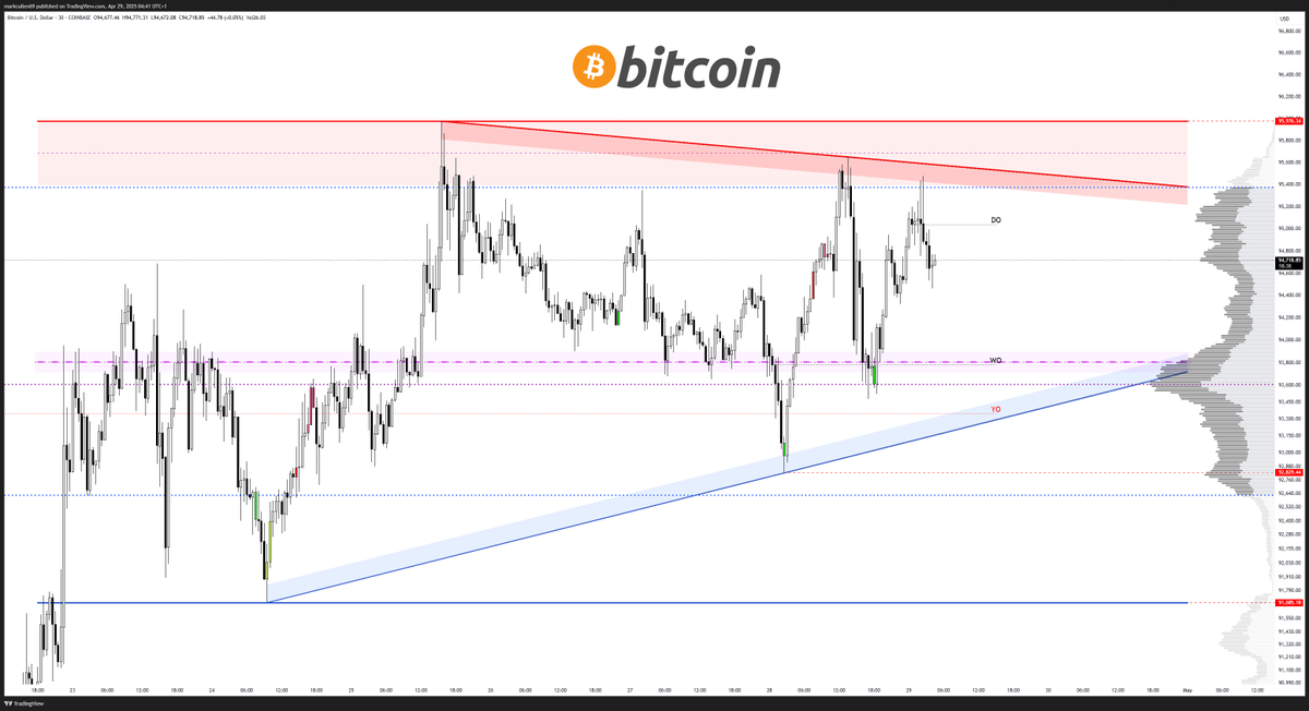 Trump'ın 100'üncü gün konuşması Bitcoin'i 100.000 dolar üzerine taşıyabilir mi? 4 1745941105 566 Trumpin 100uncu gun konusmasi Bitcoini 100000 dolar uzerine tasiyabilir mi