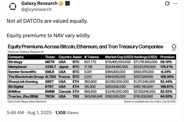 Altcoin ve ETH alımları 7,8 milyar doları aştı 2 1754067495 299 Altcoin ve ETH alimlari 78 milyar dolari asti