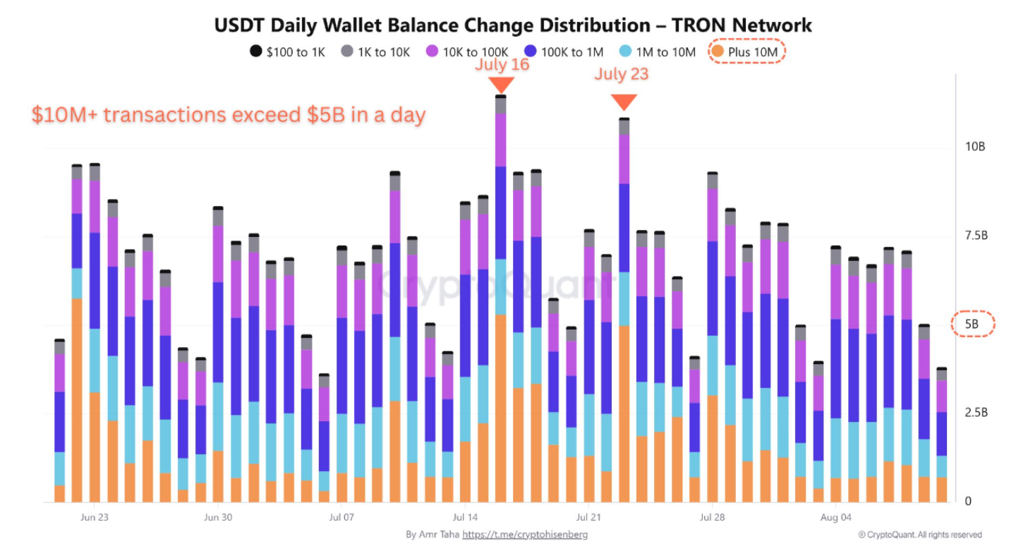 1754980452 366 BTC 117000 dolarlik acigi dolduracak mi Bitcoin hakkinda bilinmesi gereken