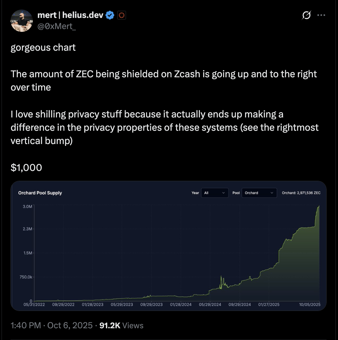 10.000 dolar hedefi ve yatırımcı çılgınlığı 2 1761994869 867 10000 dolar hedefi ve yatirimci cilginligi