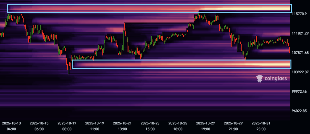 1762189841 995 Bitcoin sahiplerinin izlemesi gereken 5 gelisme