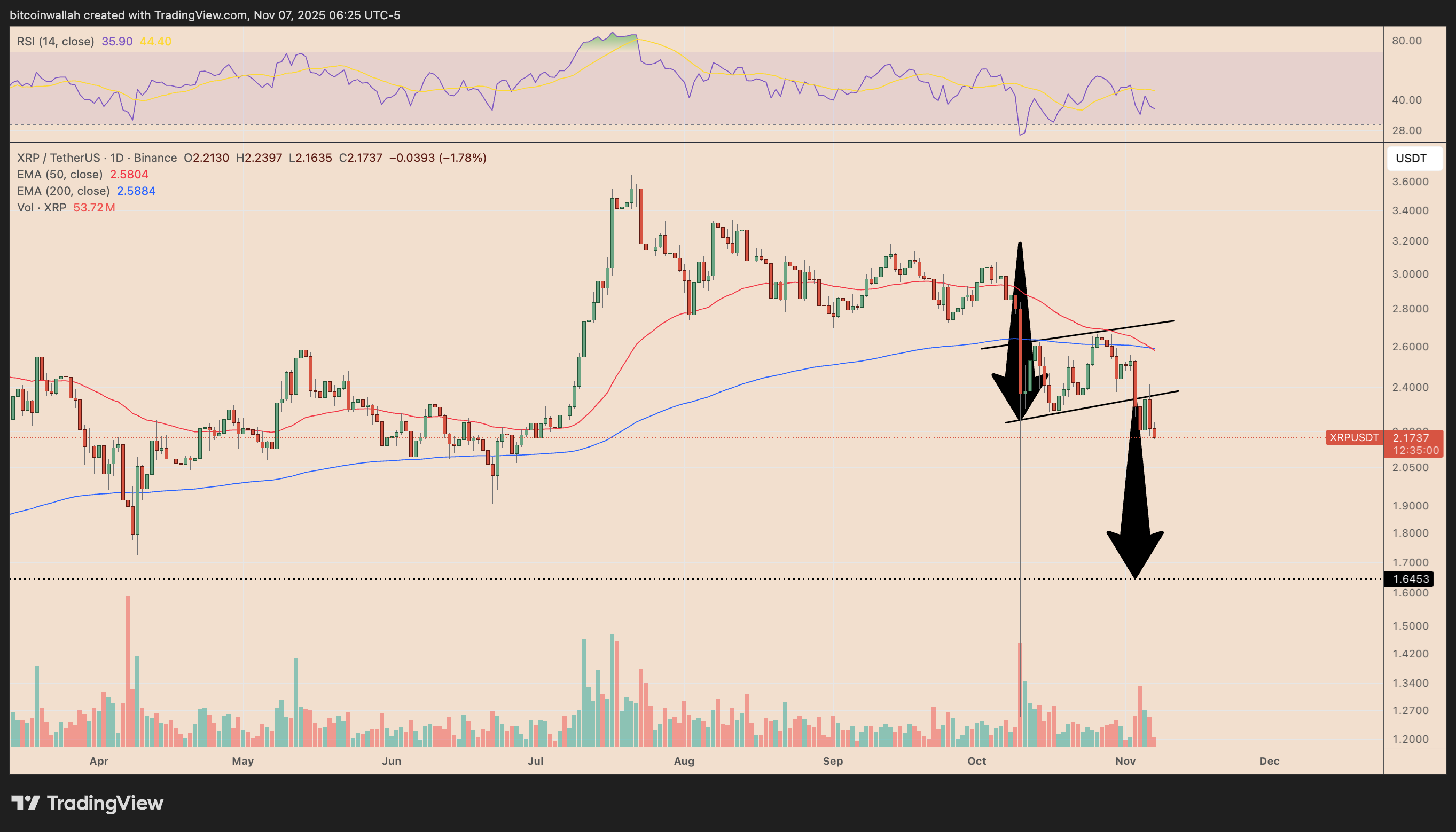 Sırada 2 dolar mı var? 4 1762579658 835 Sirada 2 dolar mi var