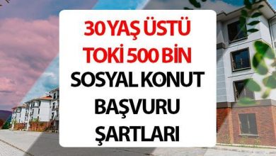 30 YAŞ ALTI TOKİ 500 BİN SOSYAL KONUT BAŞVURU ŞARTLARI 2025 VE TARİHLERİ || 18 - 30 yaş arası anne babasının üzerin ev olanlar TOKİ'ye başvurabilir mi? TOKİ'ye kimler başvurabilir, şartları nelerdir, ne kadar kontenjan ayrıldı? 5 6919ba9841322a828b4cdb8d