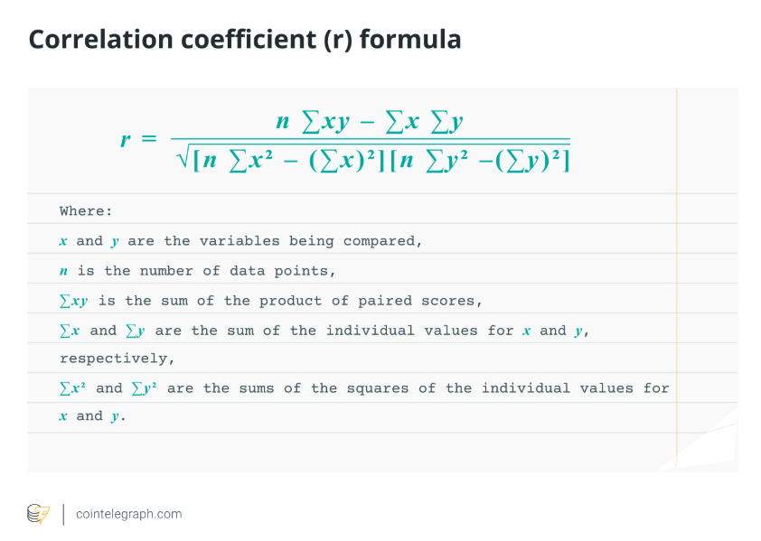 Bitcoin sarsildiginda Ether ve XRP nasil etkileniyor